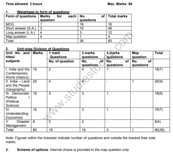 Rubrics For Cbse Class Ixth Social yearbook2017.psg.fr