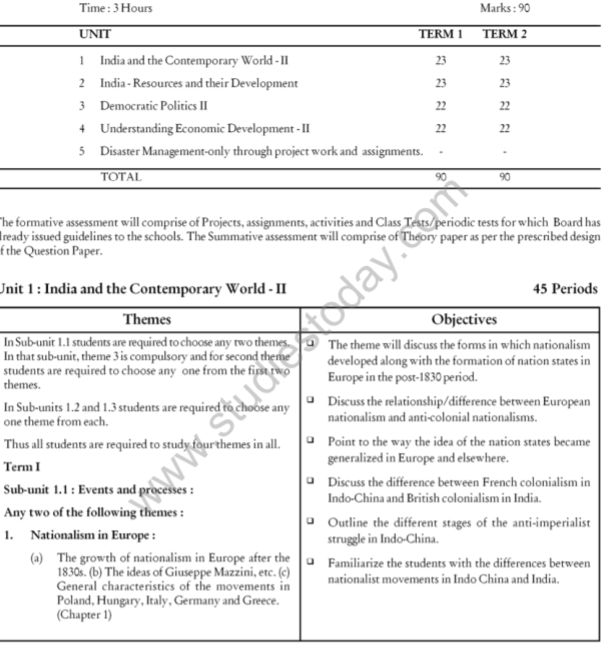 CBSE Class 10 Social Science Syllabus 2014 2015 Latest Syllabus for