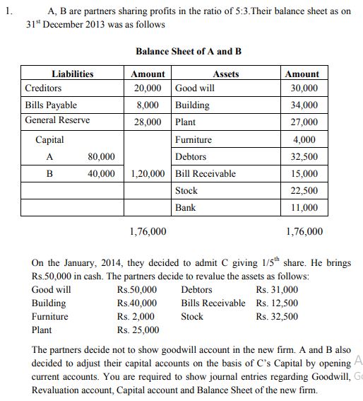 CBSE Class 12 Accountancy Revision Worksheet
