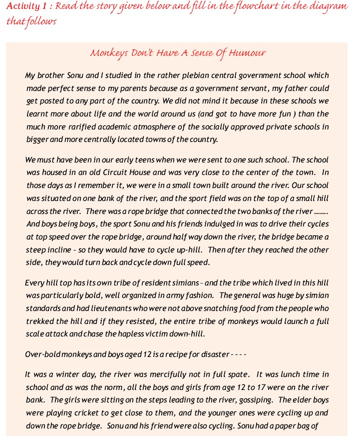 CBSE Class 8 English Writing Skills Short Story Writing
