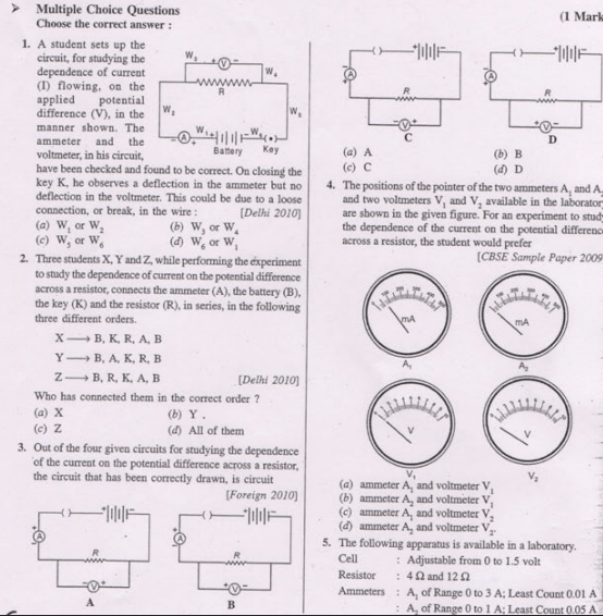 CBSE Class 10 Physics MCQs All Chapters Set B, Multiple Choice Questions