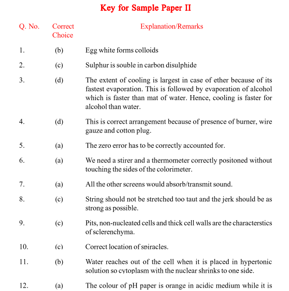 CBSE Class 10 Science MCQs Set 2 Answers, Multiple Choice Questions for Science