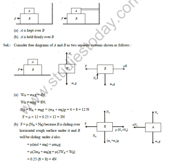 CBSE Class 11 Physics Newton laws of Motion Solved Examples