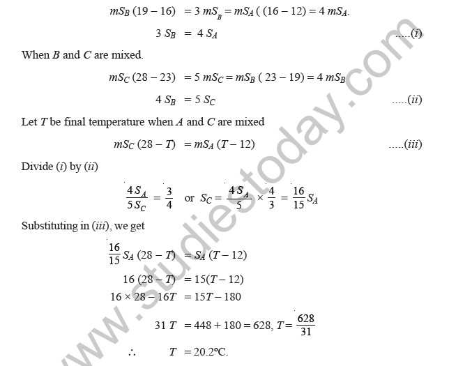 CBSE Class 12 Physics Heat and Thermodynamics Solved Examples