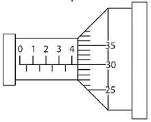 Mikrometer Sekrup - Cara Menggunakan, Cara Membaca, Contoh