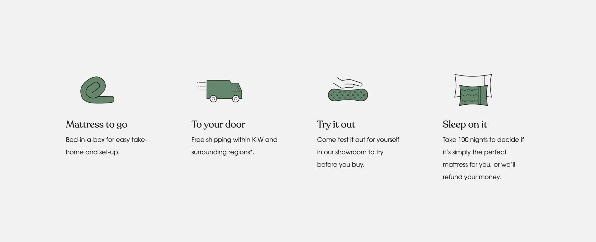 Mattress marketing and website design for Simply Perfect case study