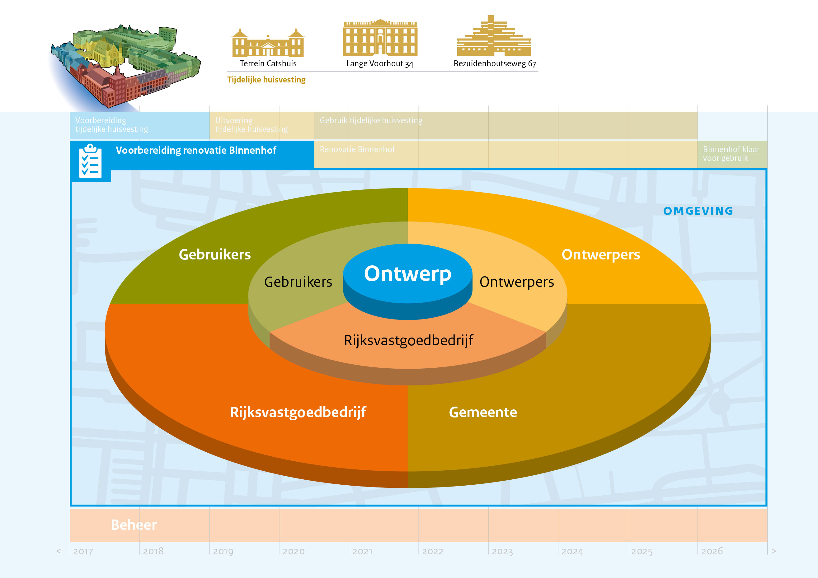 miljoenennota 2023 poster Galerij – Pagina 6 – Studiotint