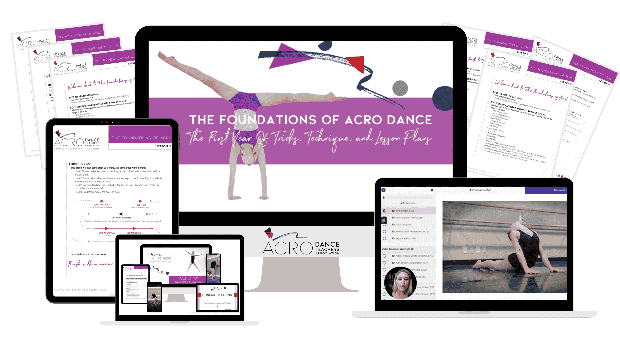 The Foundations Of Acro Dance Studio Training Solutions®