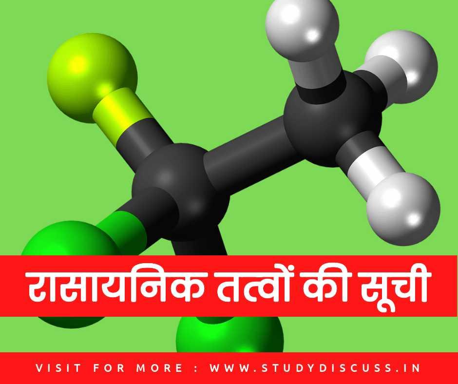 Chemical Elements List रासायनिक तत्वों की सूची