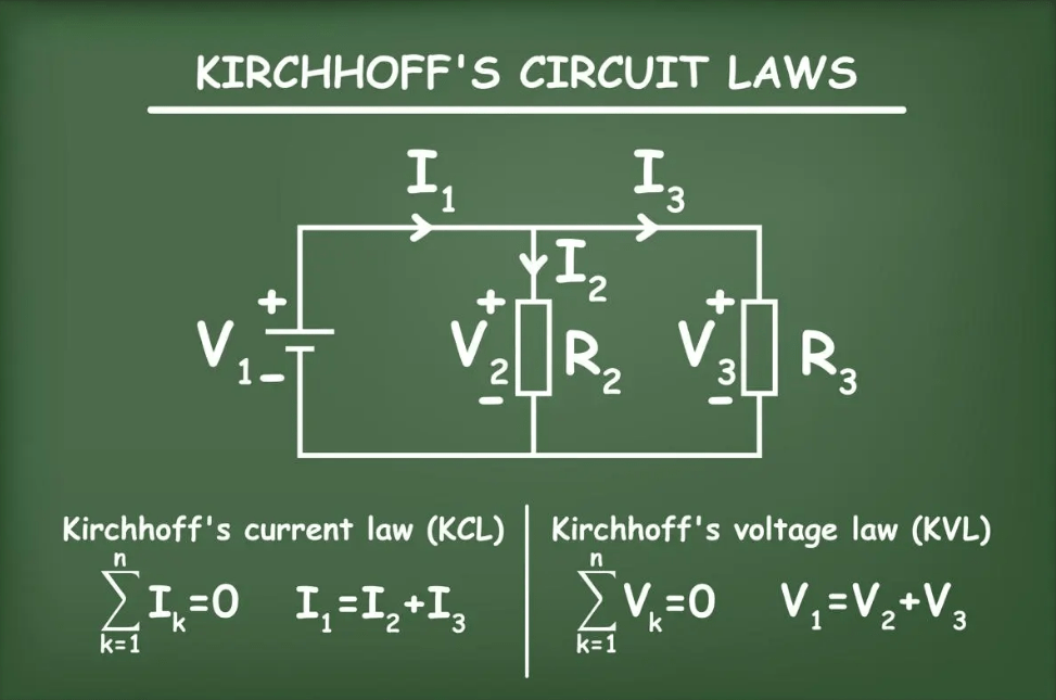 Circuit Analysis in FE Electrical Exam - Study for FE