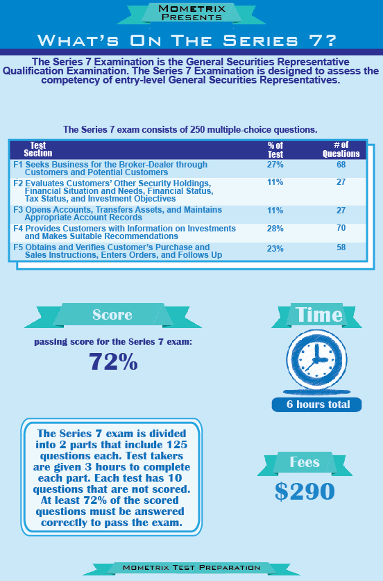 Series 7 Exam Free Series 7 Exam Certification Help