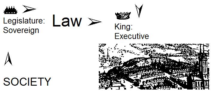 state of nature Definition & Examples