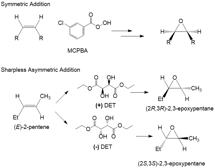 Epoxide Reactions Organic Chemistry Help