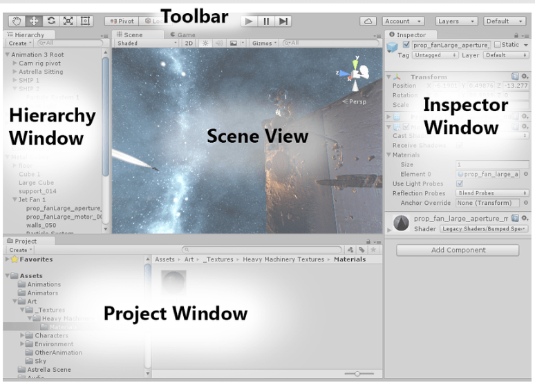 Understanding Unity 3D and its Features Studytonight