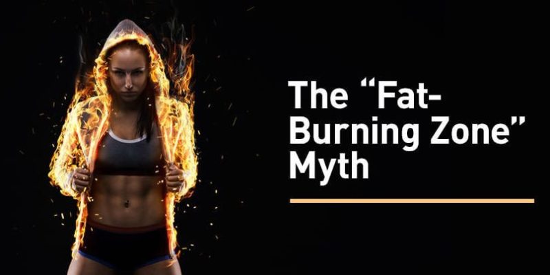 Ep. 783 What Is the “FatBurning Zone” and Does It Matter? Stuff