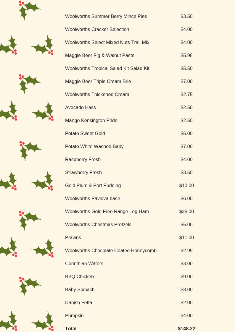 Christmas Lunch for under 150 Stuff Mums Like