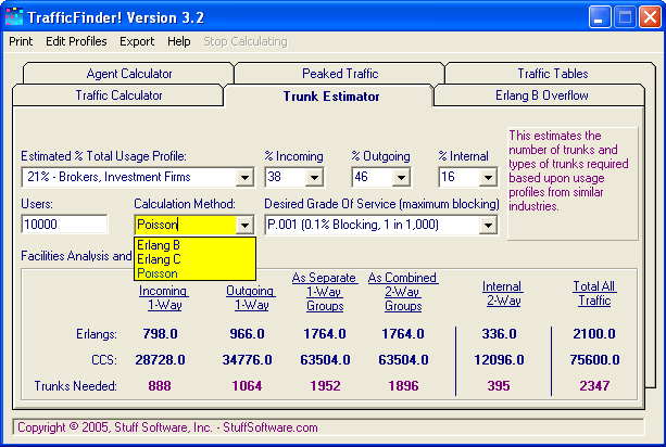 Area Code,U.S. switching centers,NPA,NXX,Exchange,LATA,Telephone