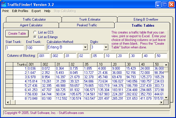 29194772 CAUTION Got 10 Reports FindWhoCallsYou