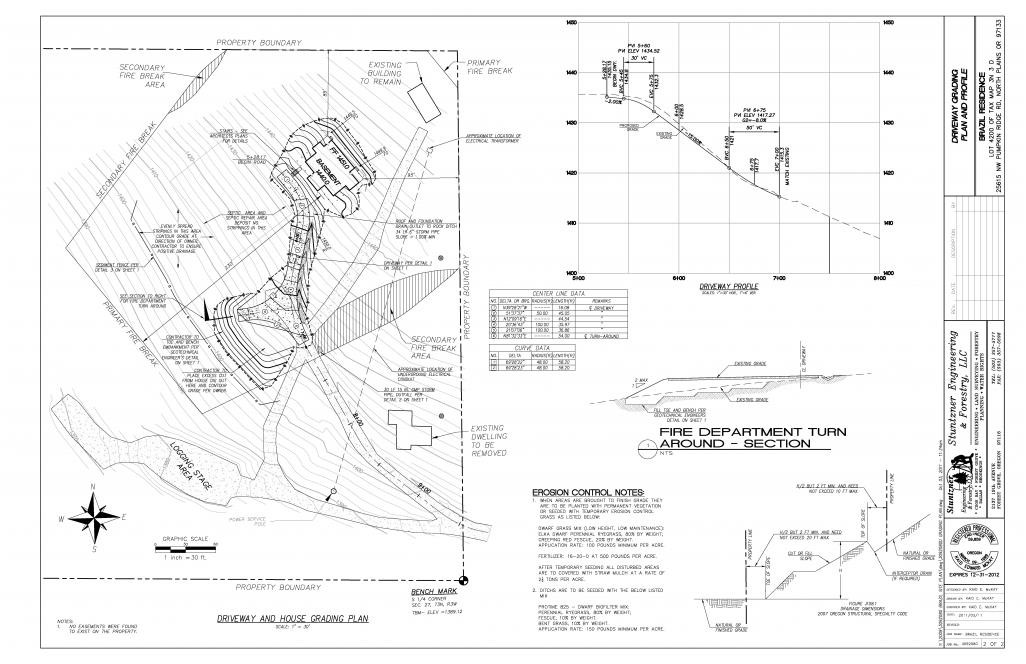 What Is A Partition Plat at Oliver Fisher blog