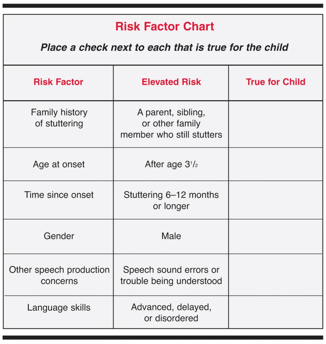 Risk Factors Stuttering Foundation A Nonprofit Organization Helping