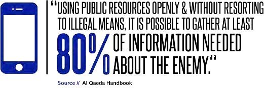Use good OPSEC Identify, safeguard personal or operational information