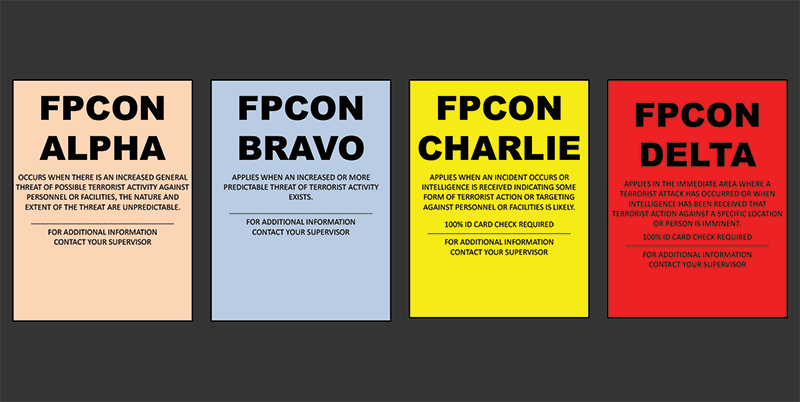 Guide to understanding FPCON levels
