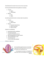 Biologie Voor Jou Havo Vwo Klas 2 Samenvatting Thema Voortplanting Par. 1 Tot En Met 7 - Biologie - Stuvia Us