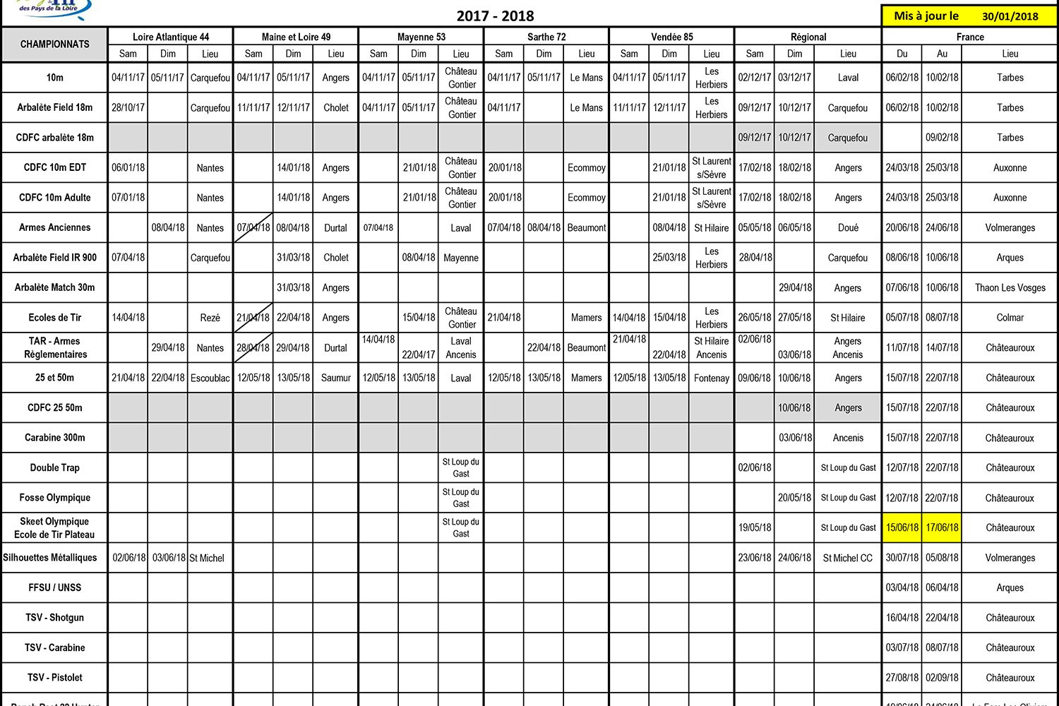 CALENDRIER SPORTIF DE LA LIGUE DE TIR DES PAYS DE LA LOIRE STVM