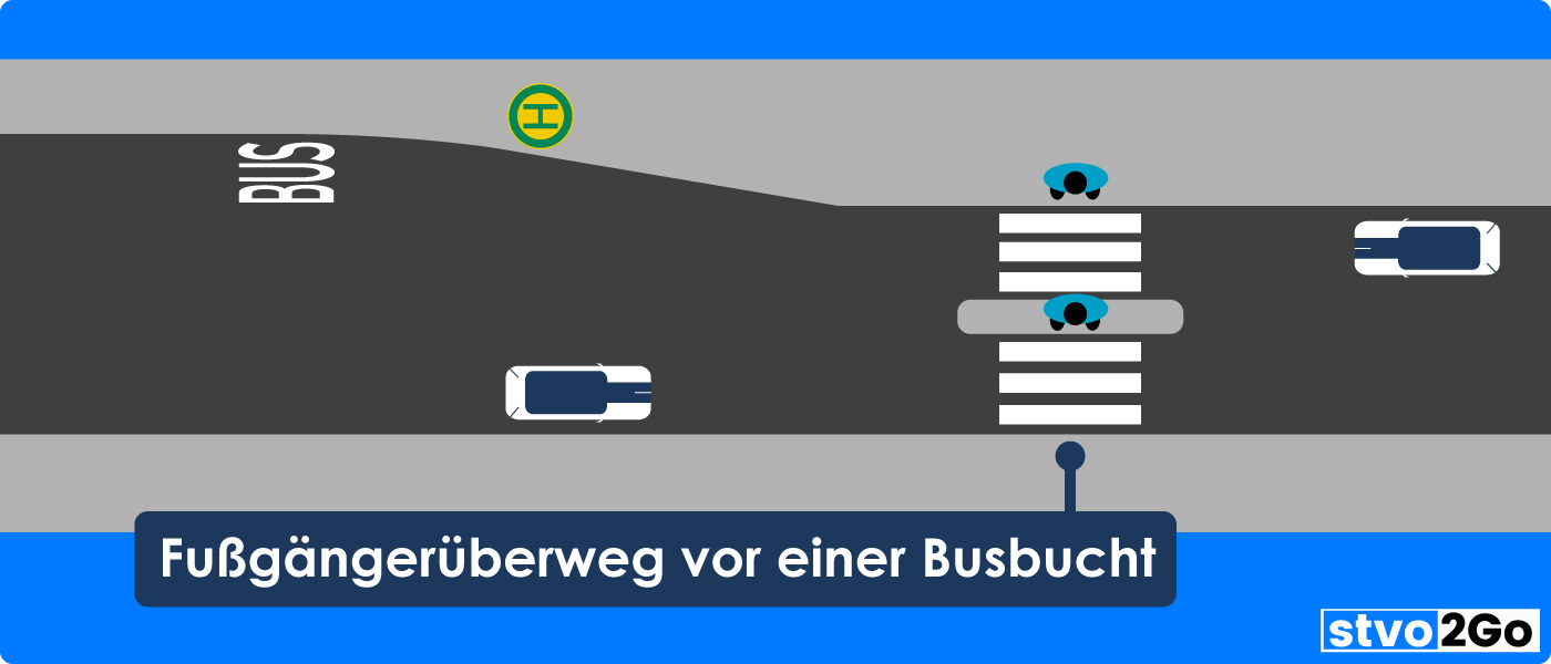 Fußgängerüberweg einrichten Voraussetzungen