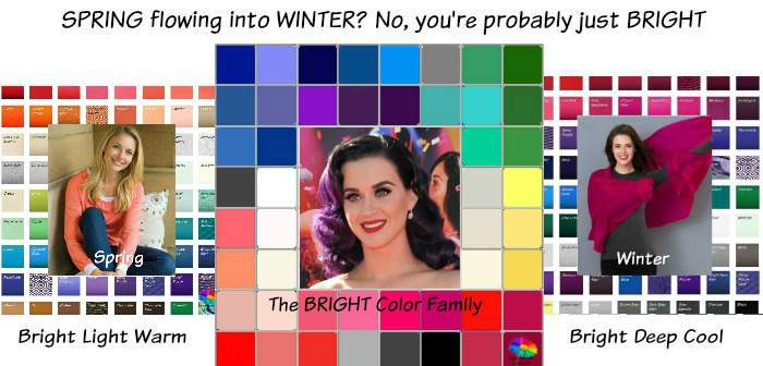 Seasonal Color Analysis Quiz! ProProfs Quiz