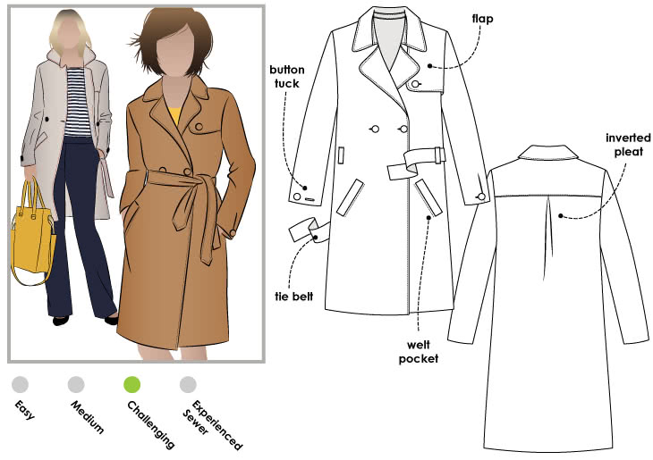 Tracy Trench Coat Style Arc