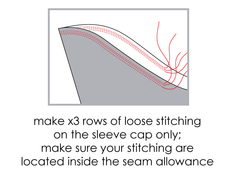Set a Sleeve Tutorial Sewing Tutorials Style Arc