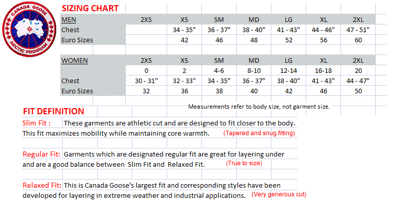 Canada Goose | Page 22 | Styleforum