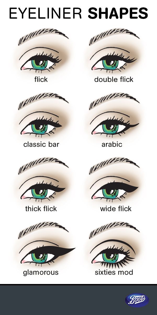 eyeliner shapes