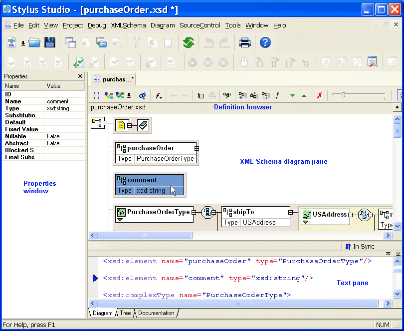 Introduction to the XML Schema Editor Diagram Tab