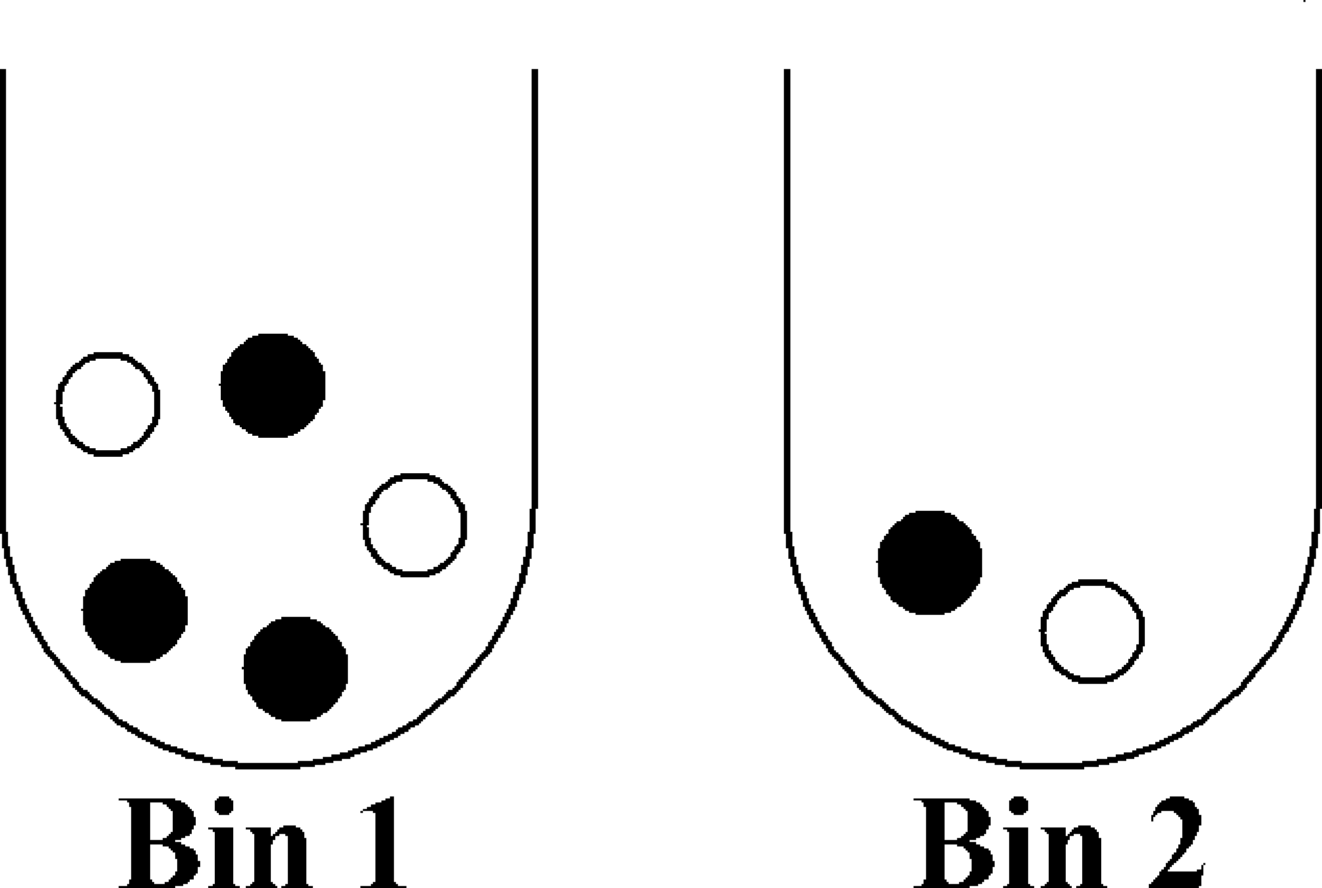 Conditional Probability