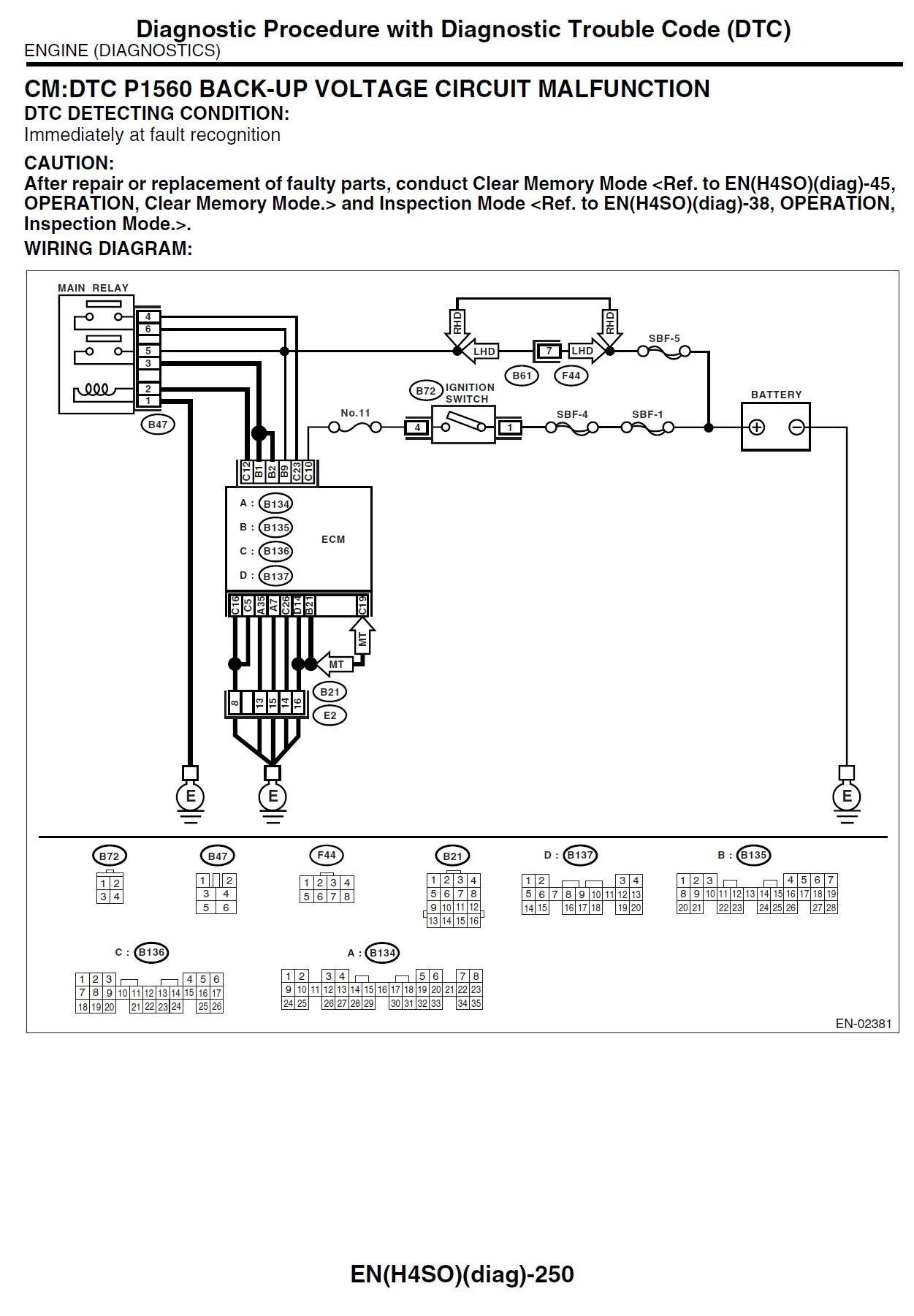 Ecu Pinout Subaru Forester Owners Forum vrogue.co