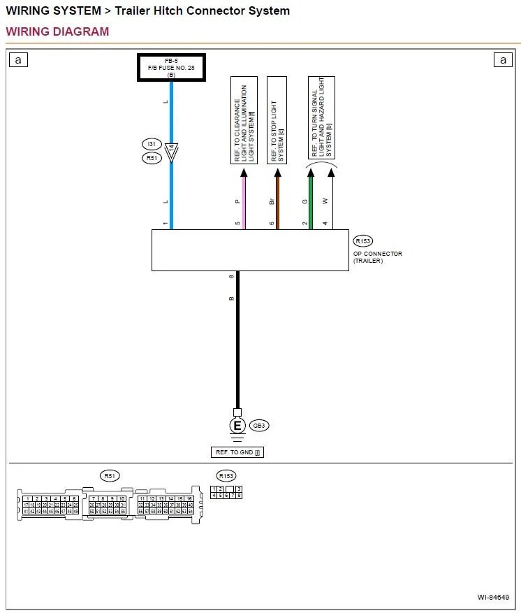 Factory trailer hitch plug wiring diagram Subaru Outback Forums