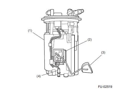 Outback '08 Fuel Filter Location | Subaru Outback Forums