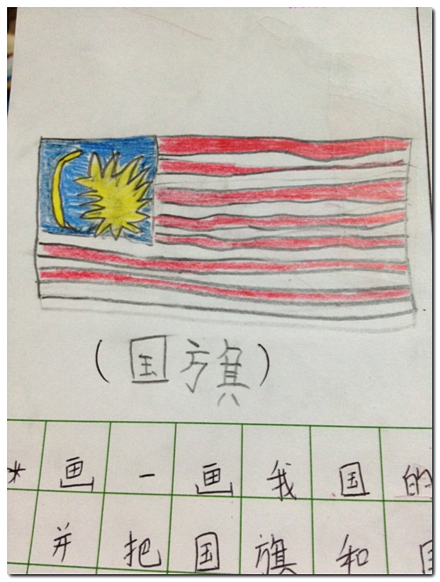 How to draw the STAR of our Jalur Gemilang? « Home is where My Heart is…