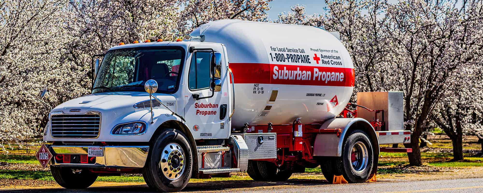 Propane Frequently Asked Questions (FAQ's)