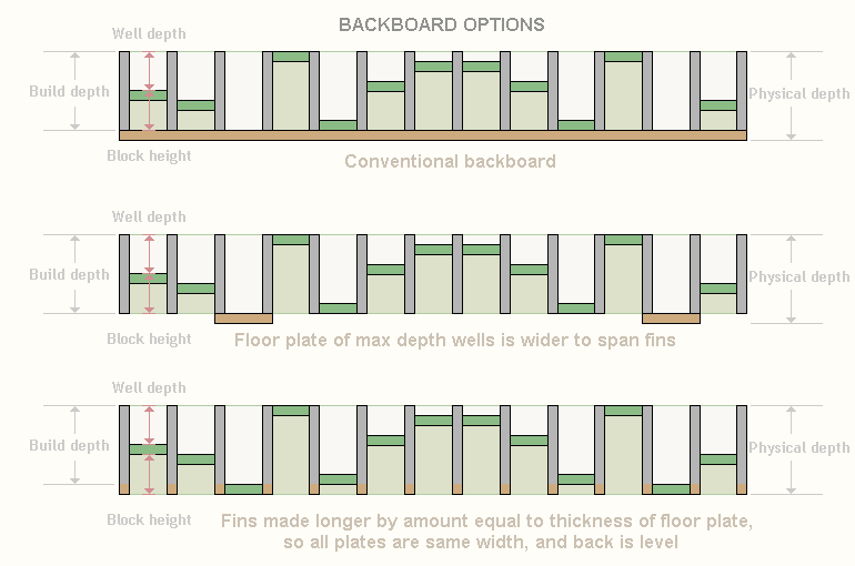 Diy Sound Diffuser Calculator Home Design