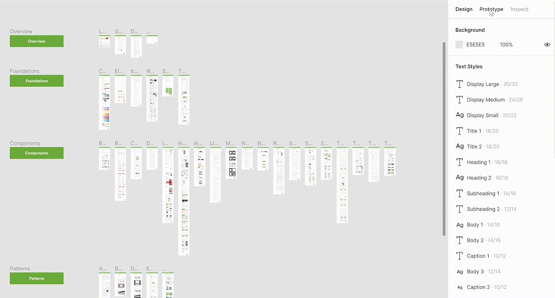 Big Basket Sudarshan N Srinivas