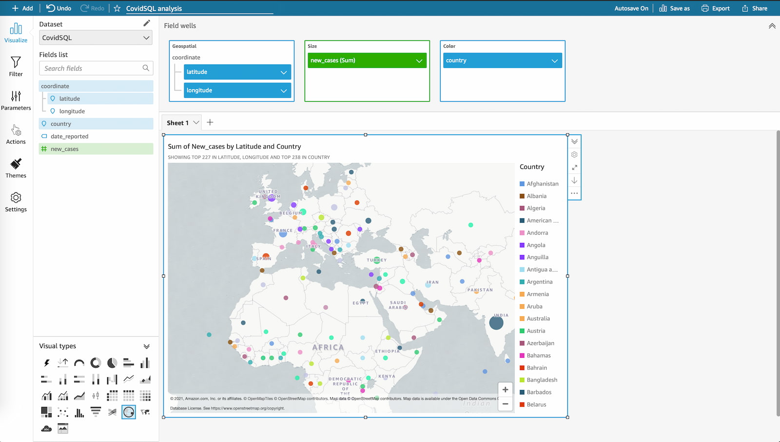 Visualizing S3 Data using Athena and Quicksight Sufle