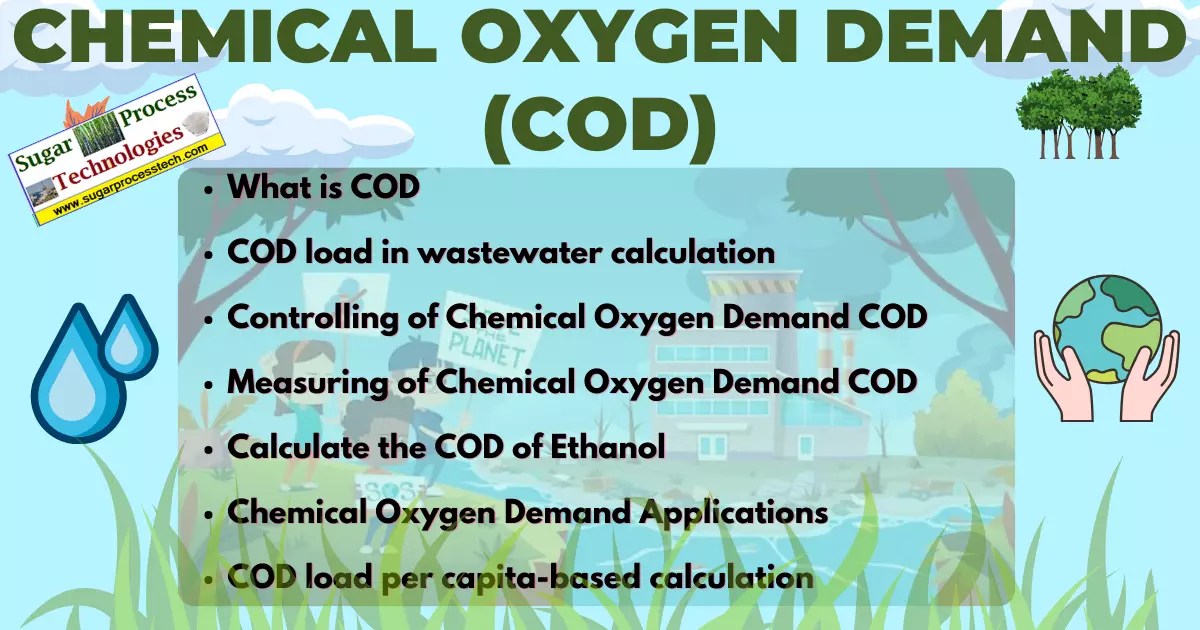 Basic concept of chemical oxygen demand (COD) related to water