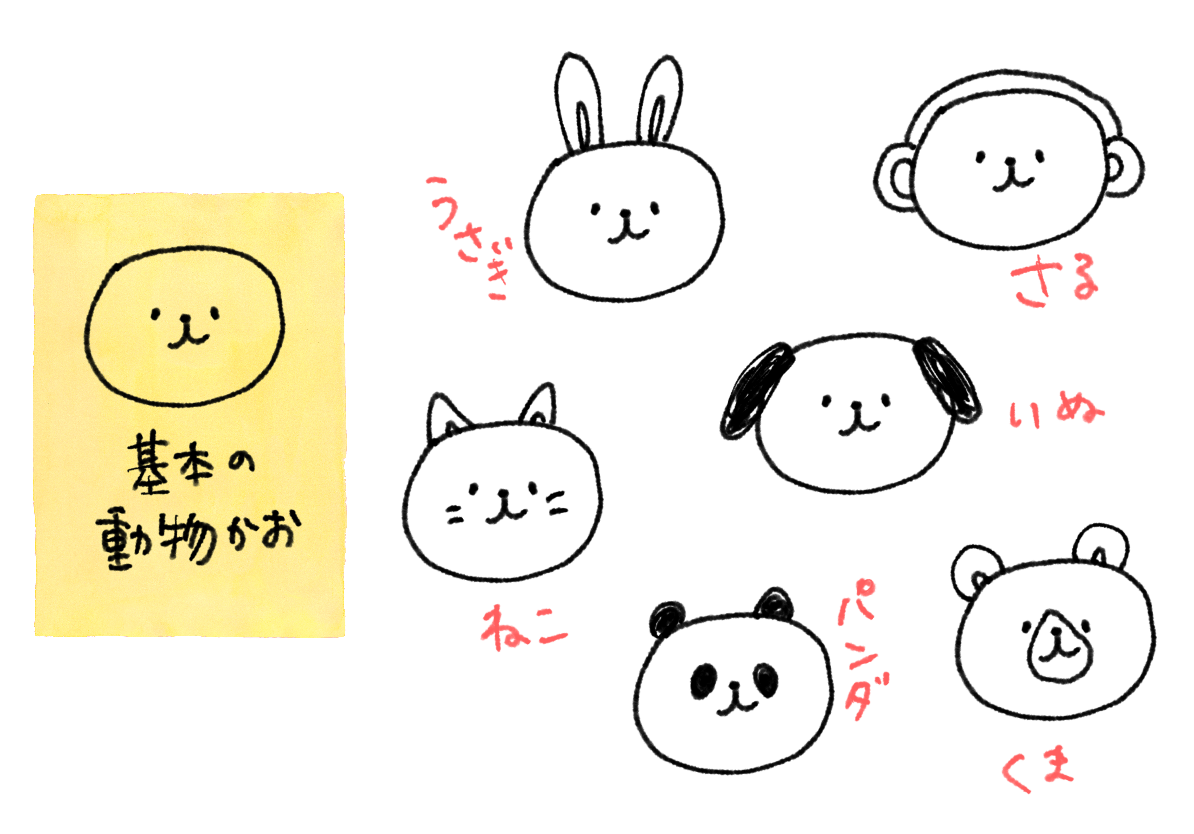 √ 猫 イラスト 描き 方 161998簡単 描き 方 猫 イラスト