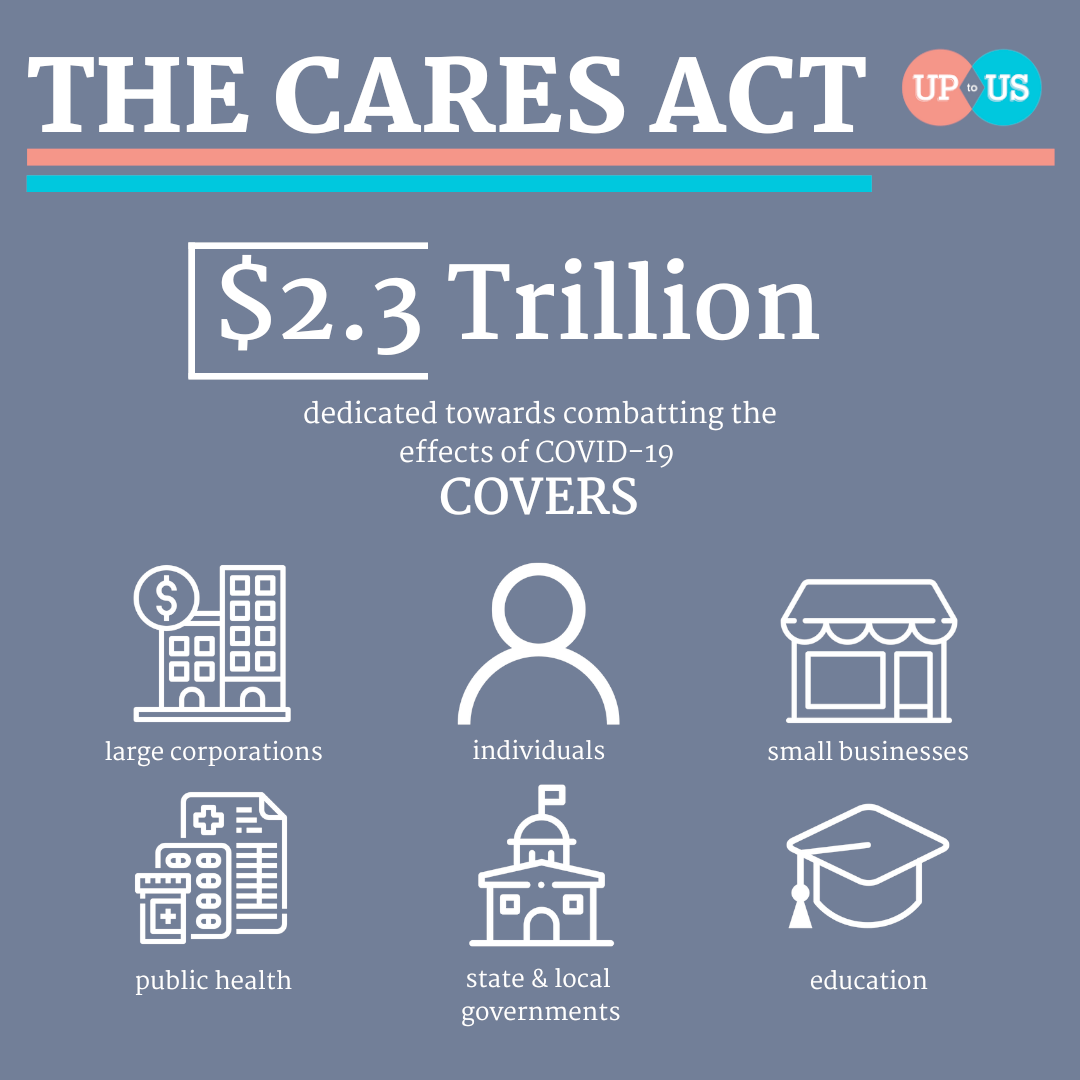 GUIDE CARES Fund Justification Letter for Suitable