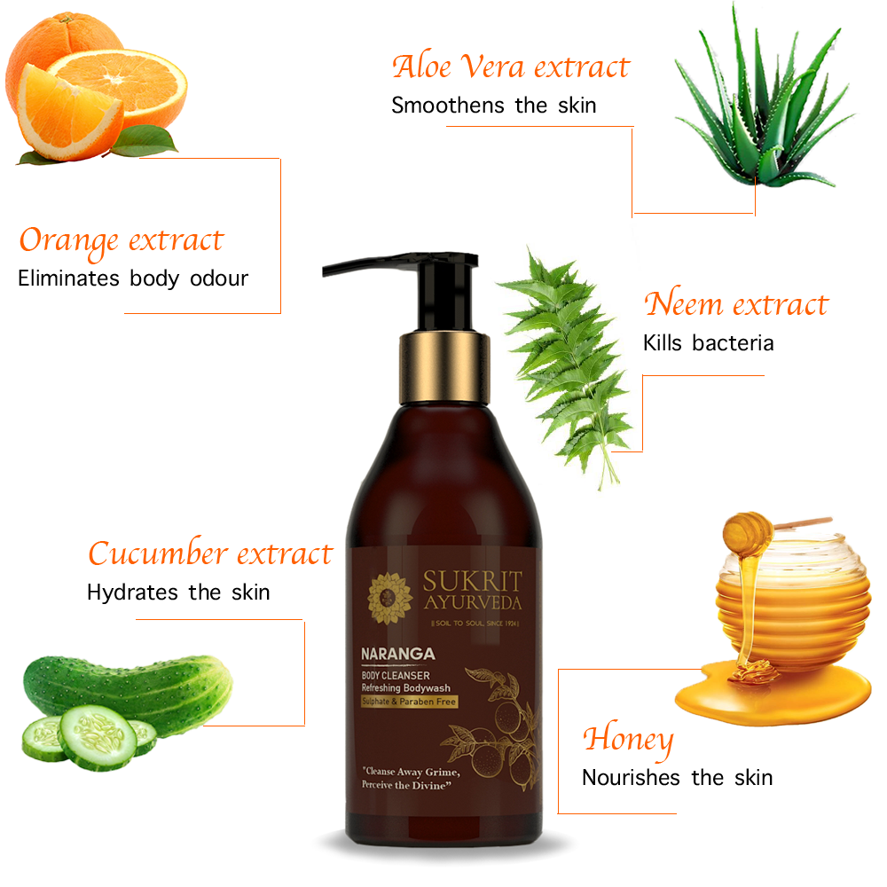 Long Lasting Fragrance Body Wash Paraben free