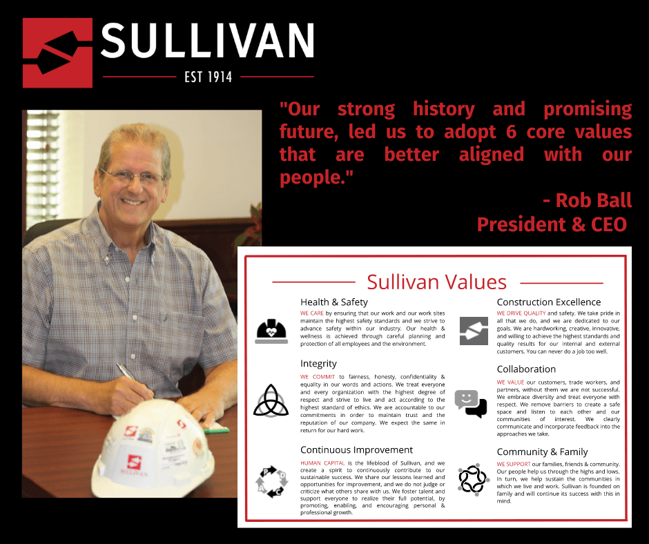 UPDATED SULLIVAN VALUES M. Sullivan & Son Limited