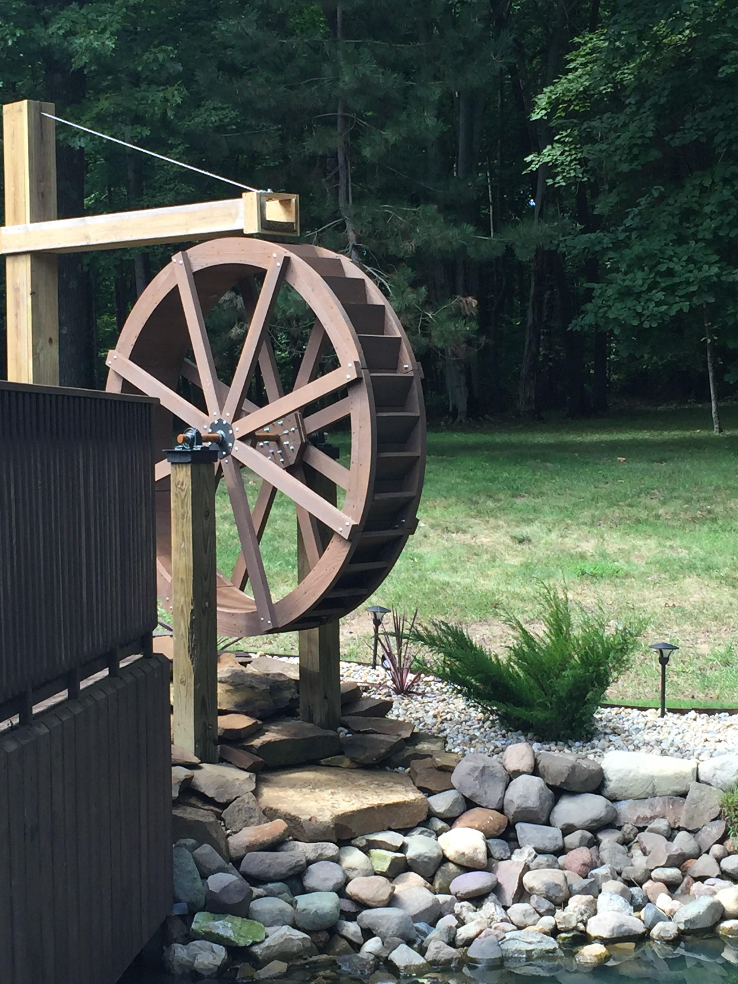 Sullivan's Water Wheels Waterwheel Pictures Gallery 2